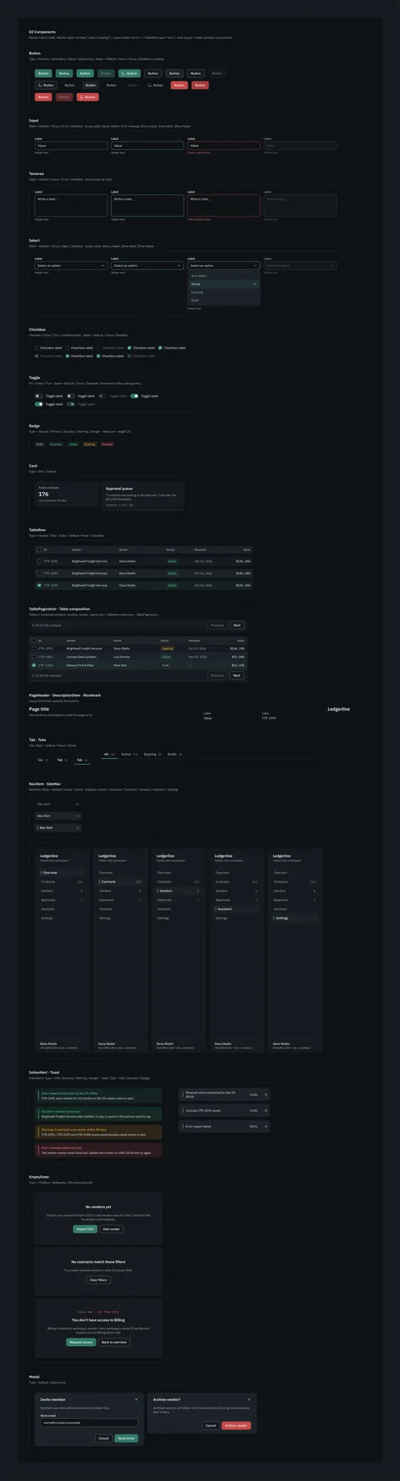 Anti-Slop component library — buttons, tables, forms, and feedback